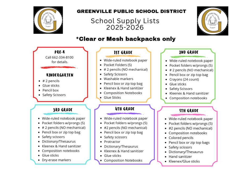 Home Greenville Public School District