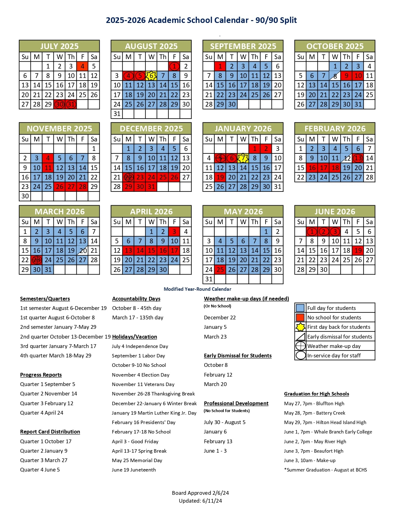 Horry County Schools Calendar 2026 2027 District School