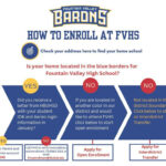 How To Enroll At FVHS Guidance Department Fountain Valley High School
