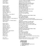 Knox District Calendar 2026 2027 Printable