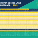 Laws Legislation Center For Education Reform