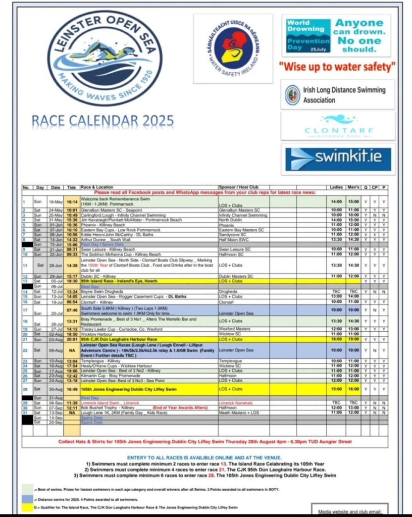 Leinster Open Swim Calendar 2025 DRAFT 