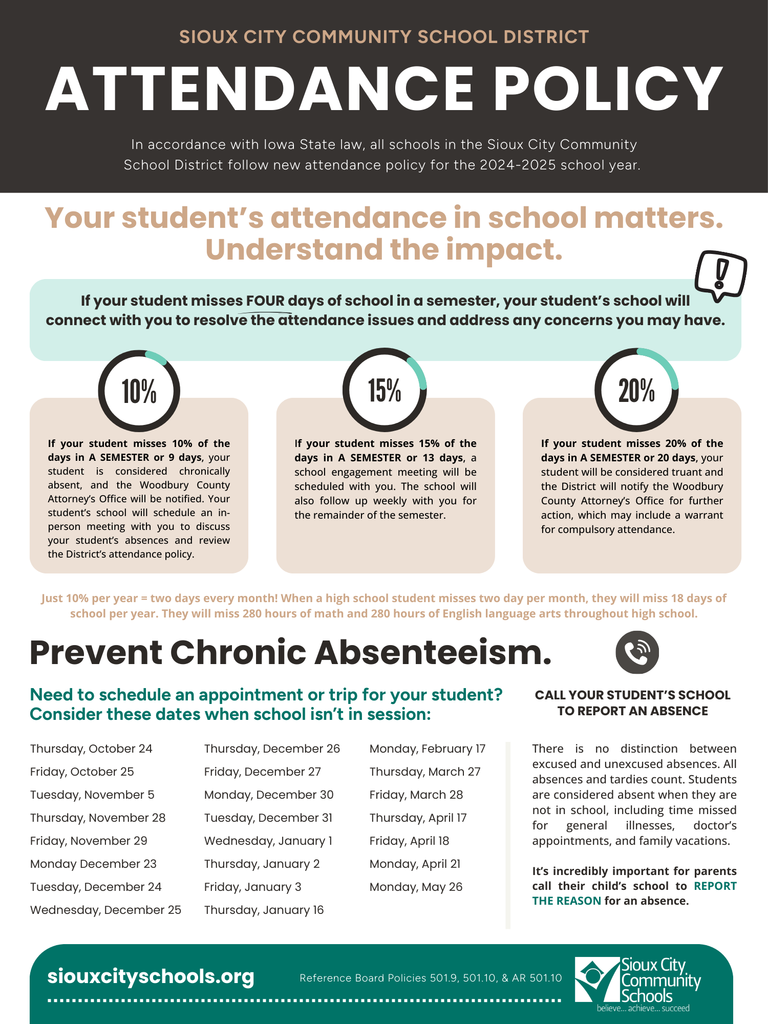 Live Feed Sioux City Community Schools
