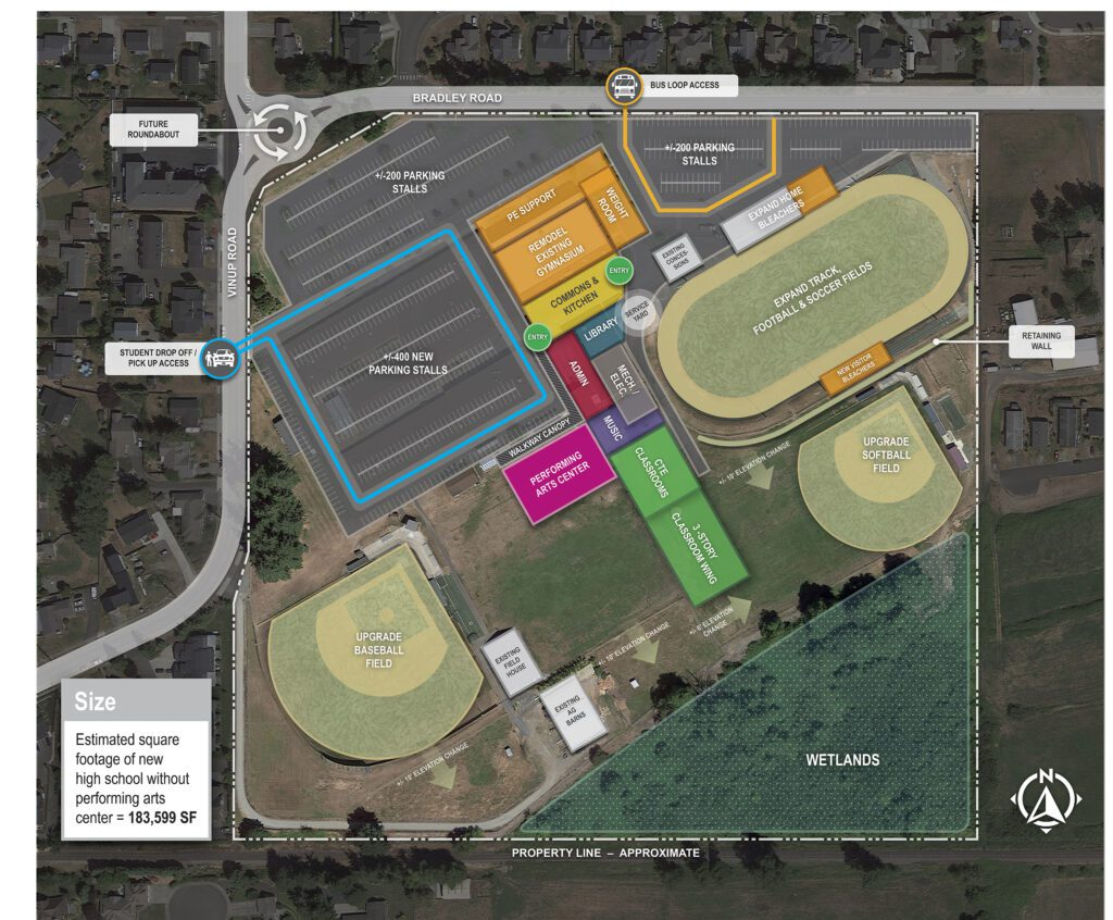 Lynden Will Again Ask Voters To Pass Bond To Replace Outdated High School Cascadia Daily News