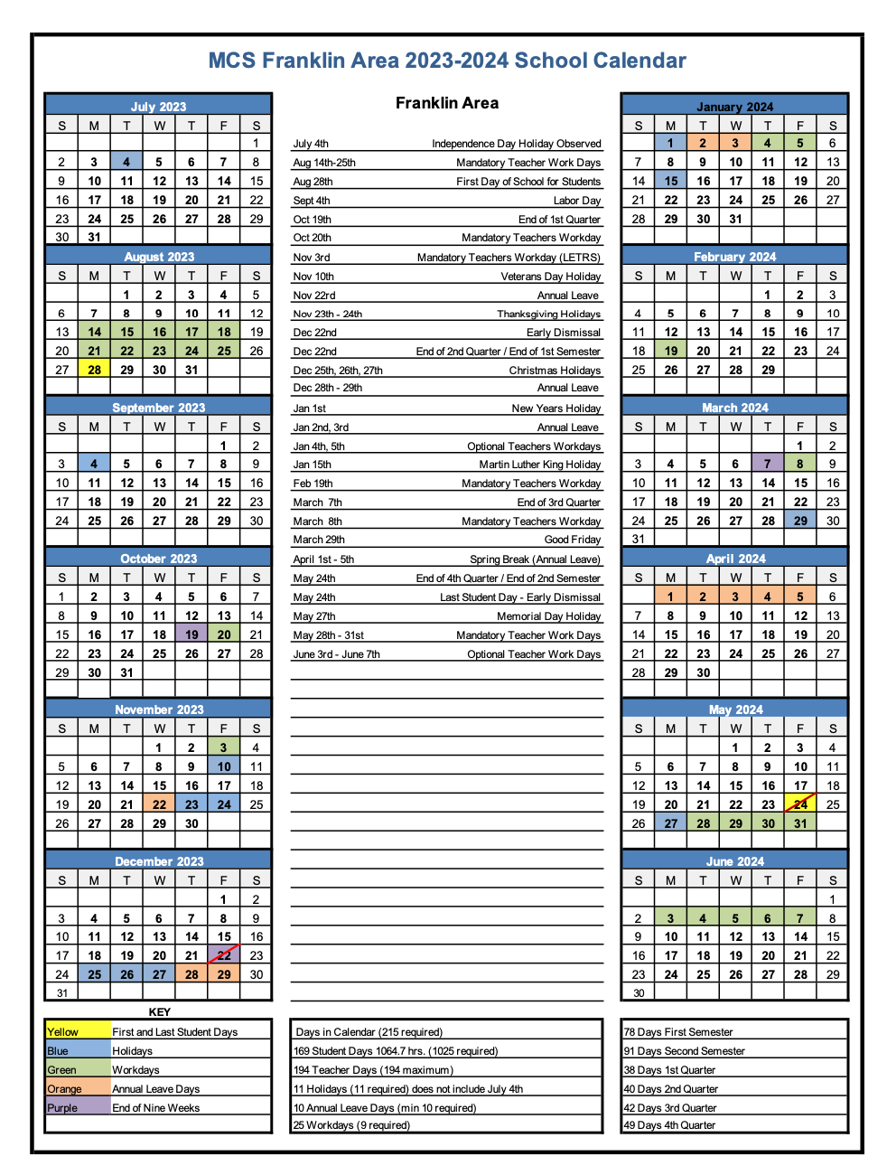 Macon County Board Of Education Approved School Calendars For Franklin Area Schools Highlands The Southern Scoop