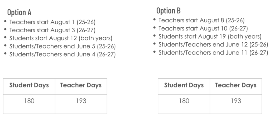 Manassas School Board Approves Calendar For 2025 26 2026 27 School Years Headlines Insidenova Manassas School Board Approves Calendar For 2025 26 2026 27 School Years Headlines Insidenova