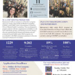 Master Of Arts In Counseling Marymount University