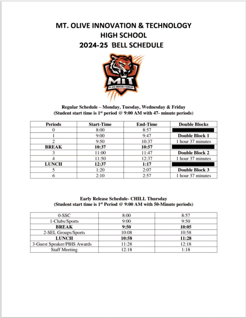Mount Olive Innovation And Technology High School MIT 