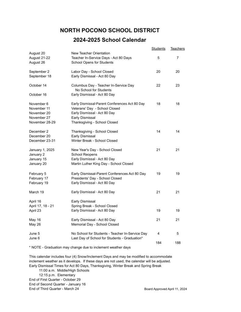 North Pocono School District Calendar 24 25 PDF Revised EduCounty North Pocono School District Calendar 24 25 PDF Revised EduCounty