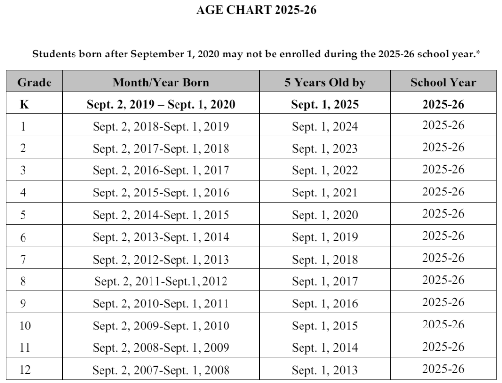 Oakridge Elementary Registration