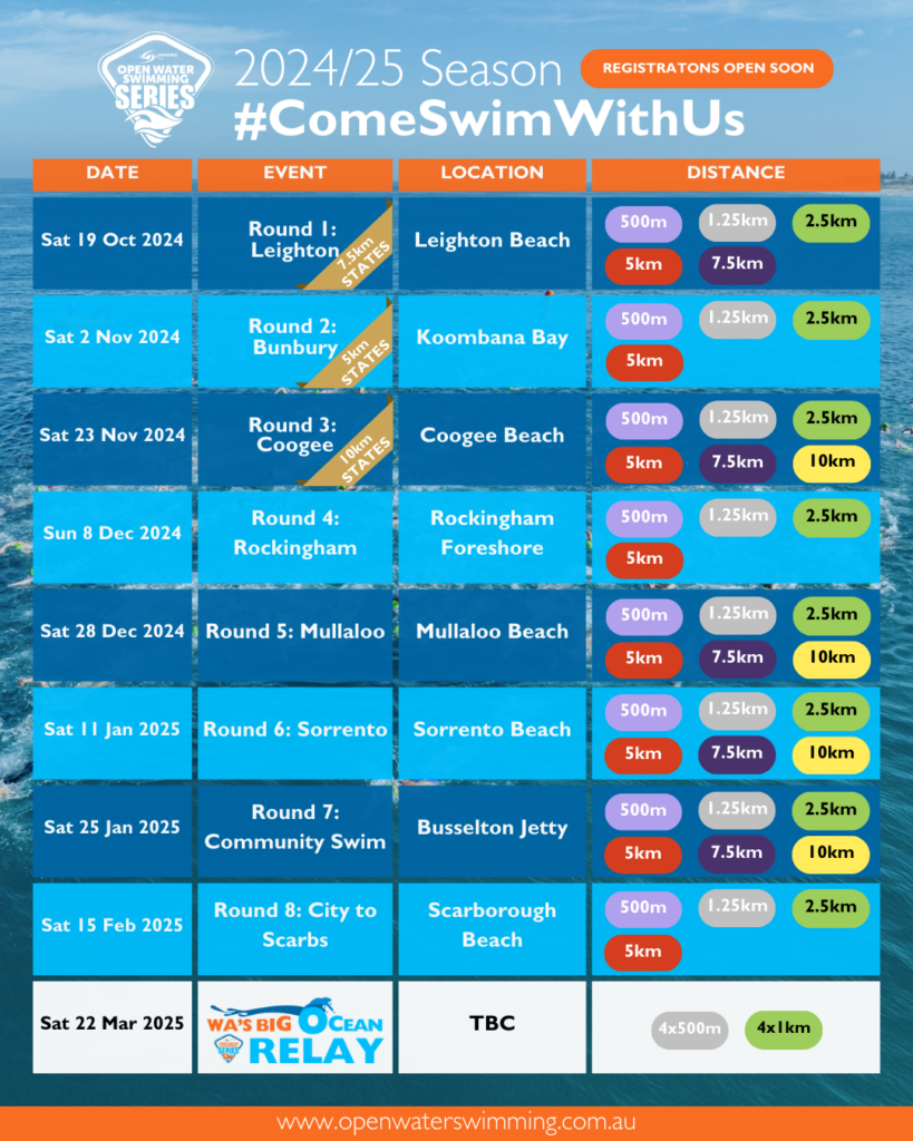 Open Water Swimming Series 2024 25 Calendar Is Here Swimming WA