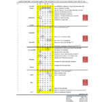 PCHS 2025 26 Official School Calendar Work Year Holidays Studocu