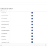 Performance Framework Exposed See The Data And Why It Matters VEA Website