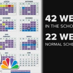 Proposed Knox Co Schools Calendar Includes New Early Release Days YouTube