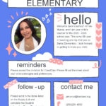 SDC Grades 1 8 Jasmine Munoz Banta Elementary School