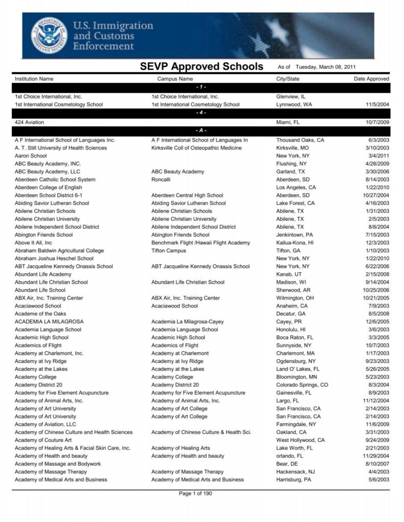 SEVP Approved Schools Usimmigration