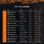 So What s New For The 2025 World Rally Championship