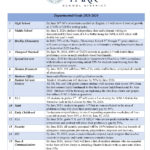 Strategic Focus District Goals Asbury Park School District