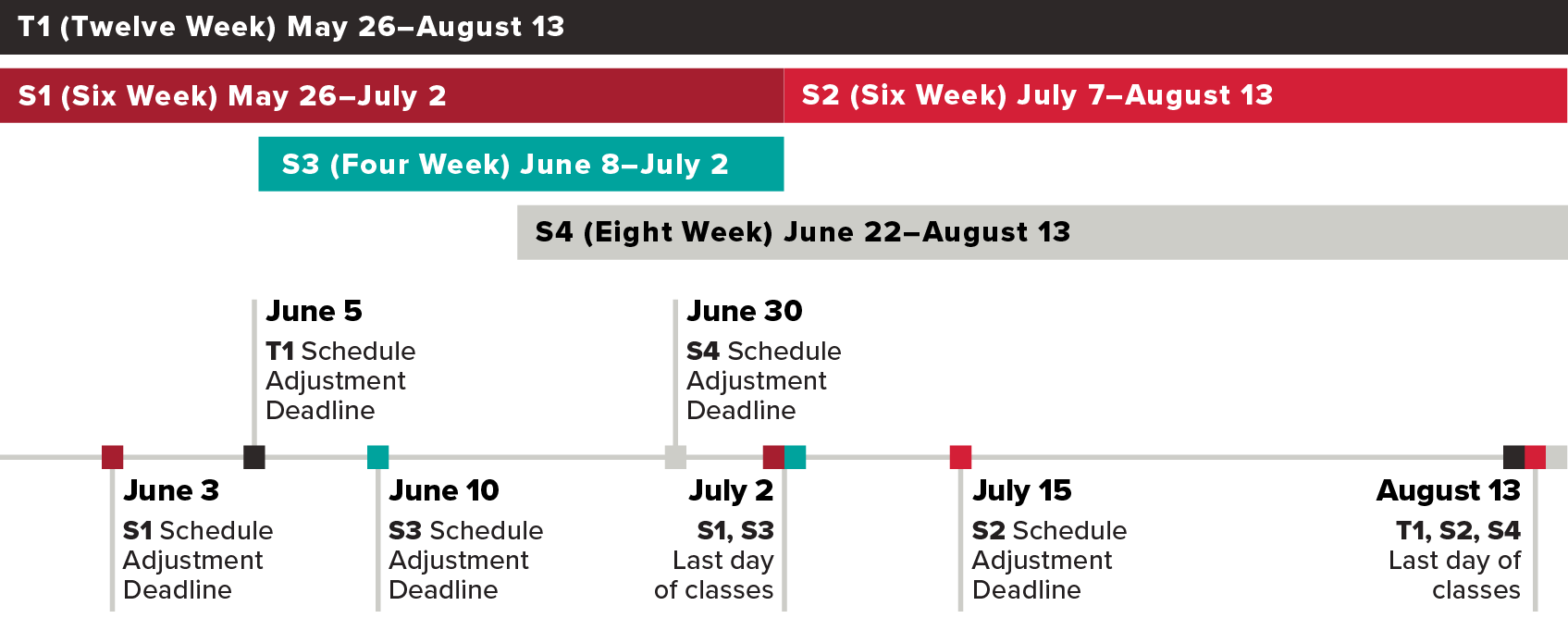 Summer 2026 Academic Calendar Office Of The Registrar SDSU
