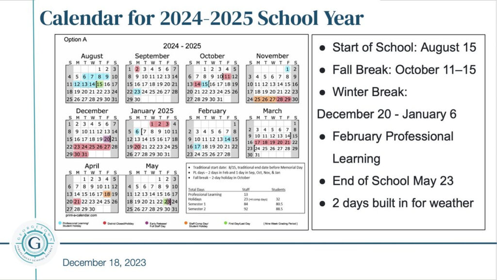 The GISDBoard Took Action To Approve The 2024 25 District Calendar 