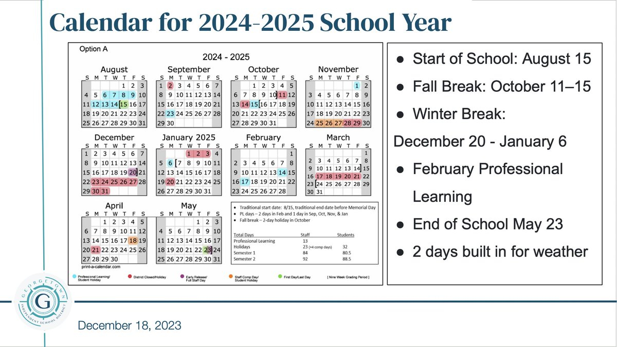 The GISDBoard Took Action To Approve The 2024 25 District Calendar