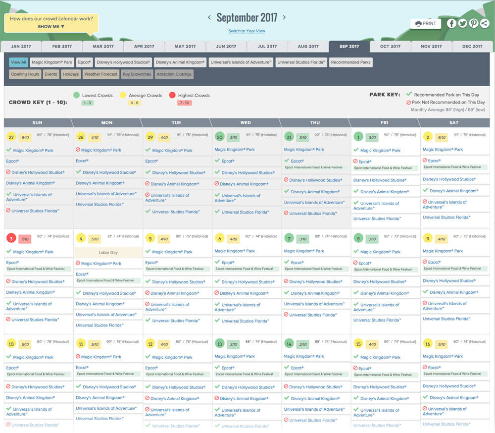 The Trusted Name In Family Vacations Undercover Tourist