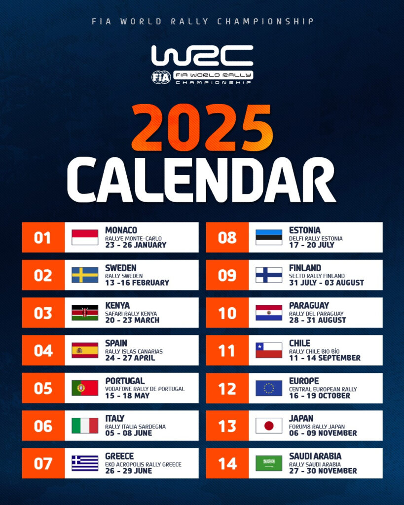 The WRC Calendar Of 2025 Finally Revealed