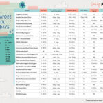 UPDATED School Holidays 2026 2027 And Public Holidays In Singapore