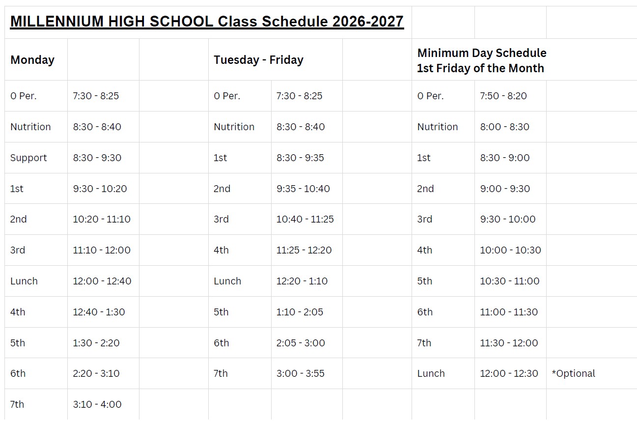 Dailyschedule
