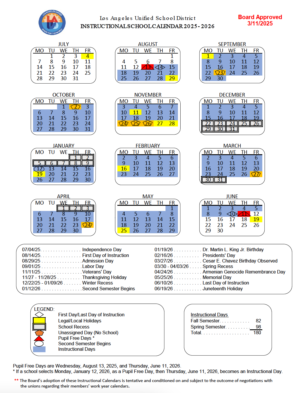 Index jsp