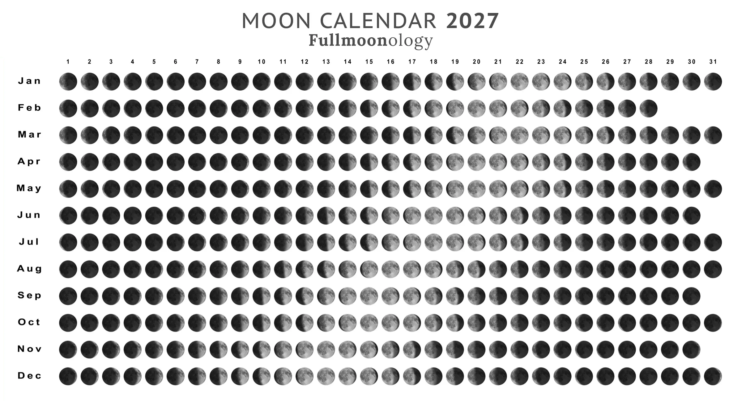 Moon Calendar 2027