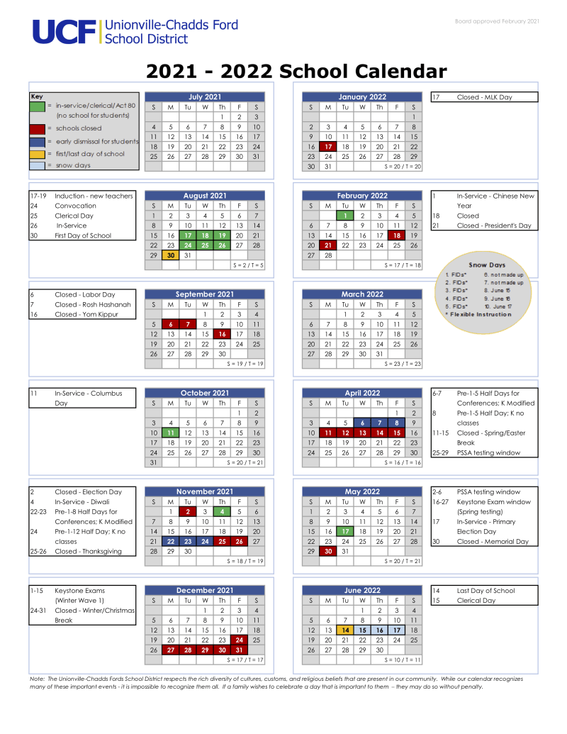 Ucf Academic Calendar Summer 2024